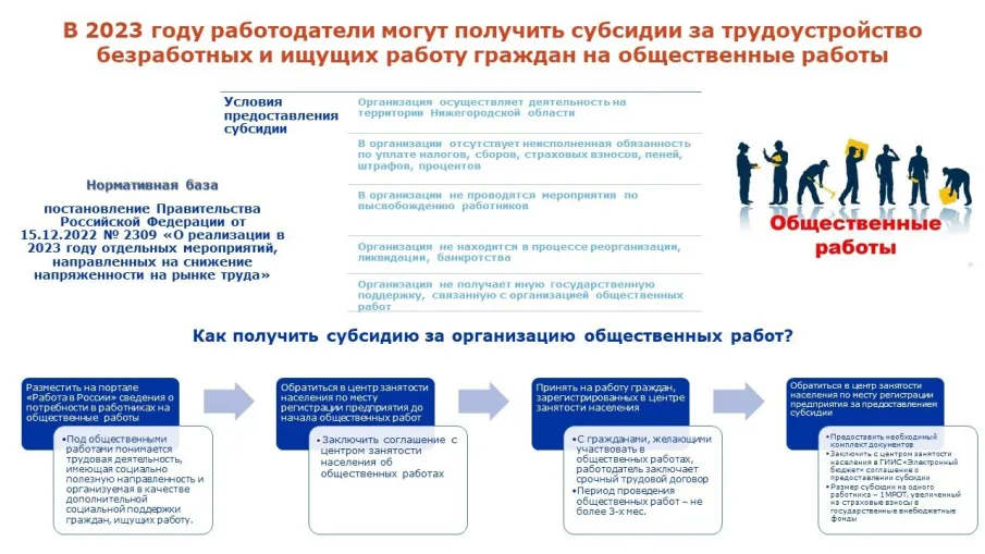 Общественные работы